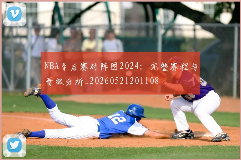 NBA季后赛对阵图2024:完整赛程与晋级分析_20260521201108